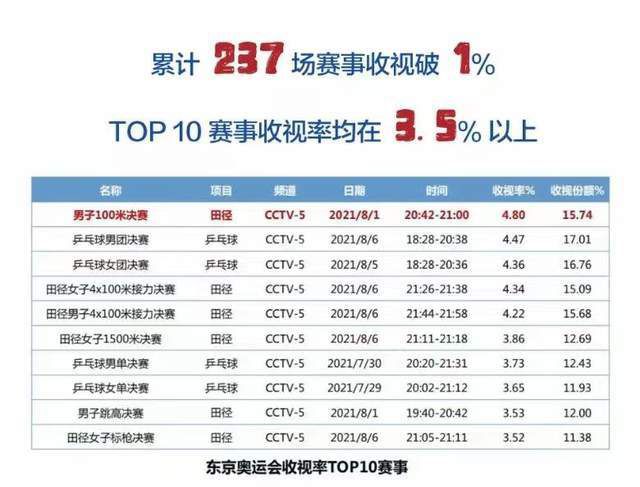丁香六月久久